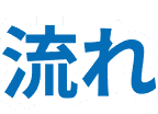 流れ